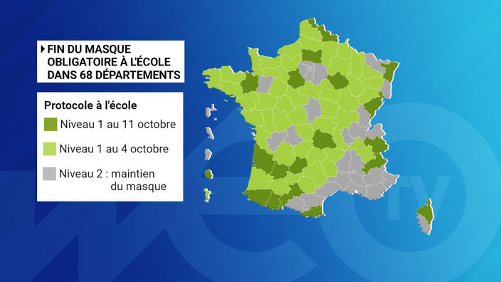 Fin du port du masque à l'école primaire, le 11 octobre pour le Nord et l'Oise 